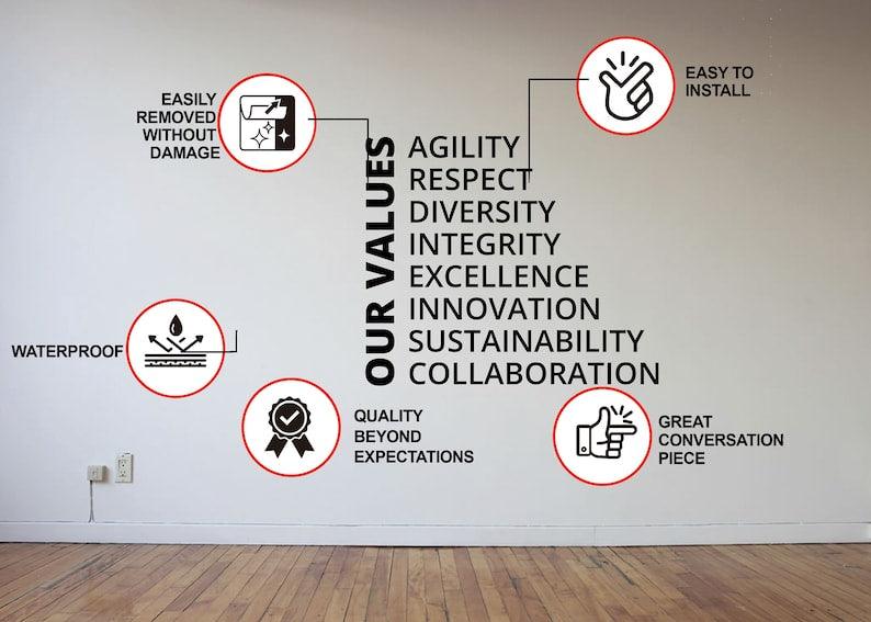 Motivational wall decal showcasing company values: agility, respect, diversity, innovation. Easy to install and waterproof.