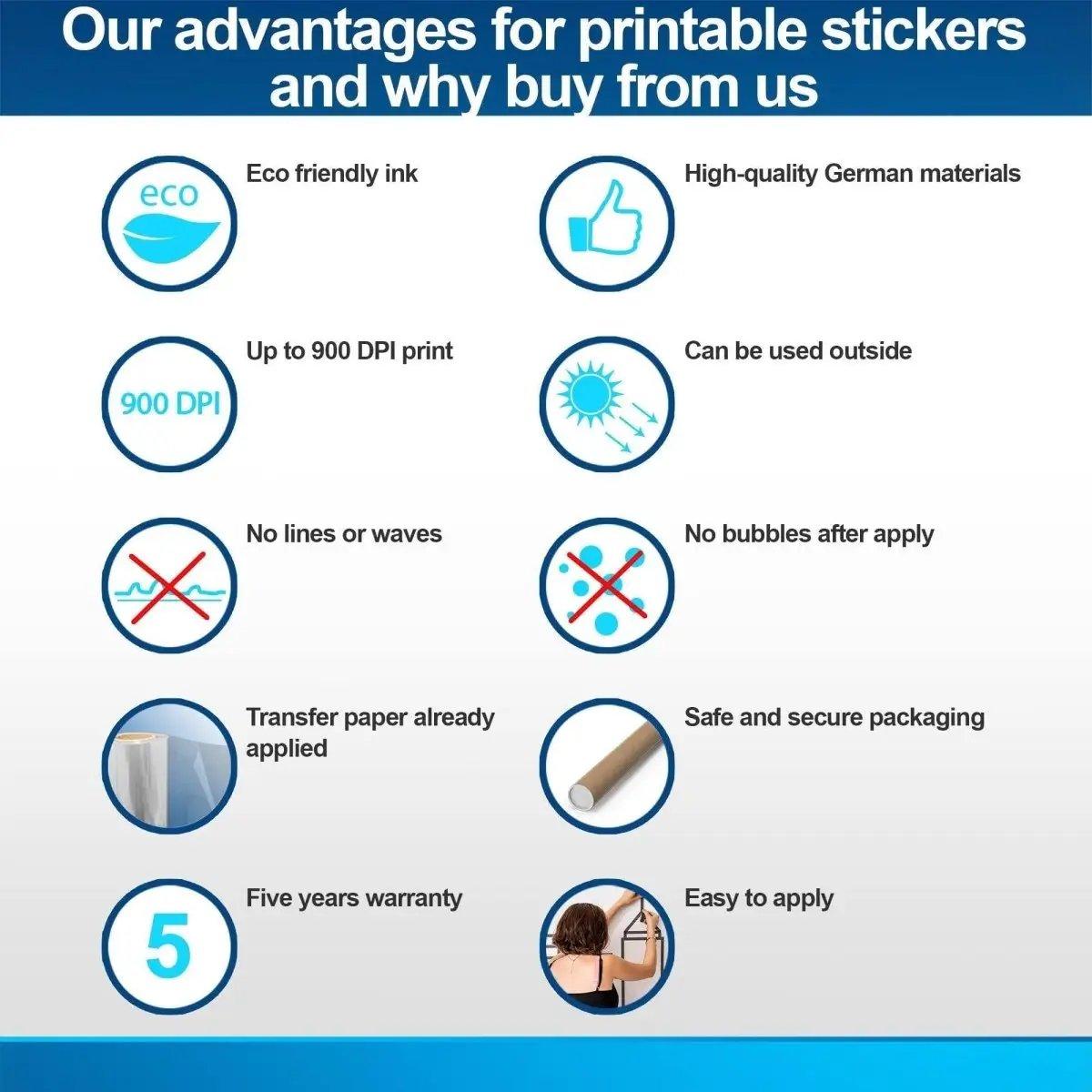 Infographic highlighting advantages of printable stickers: eco-friendly, high quality, easy application, 5-year warranty.