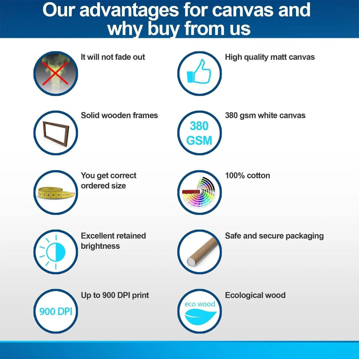 Advantages of our canvas prints, including durability, quality materials, and customization options.