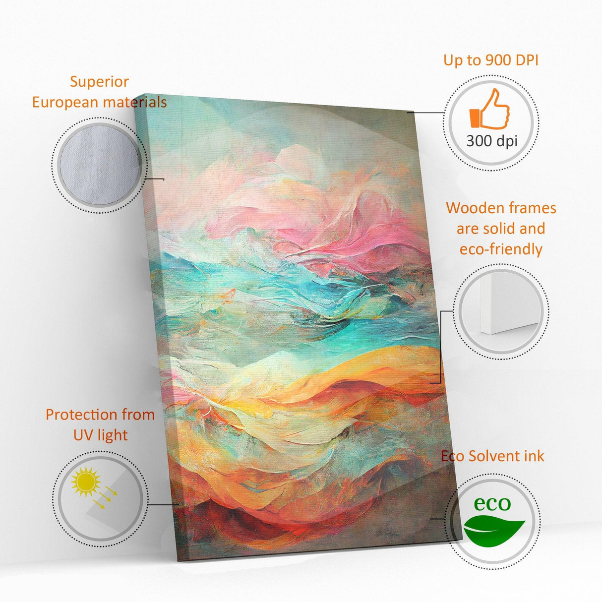 Personalized canvas wall art highlighting superior materials and eco-friendly features for unique home decor.