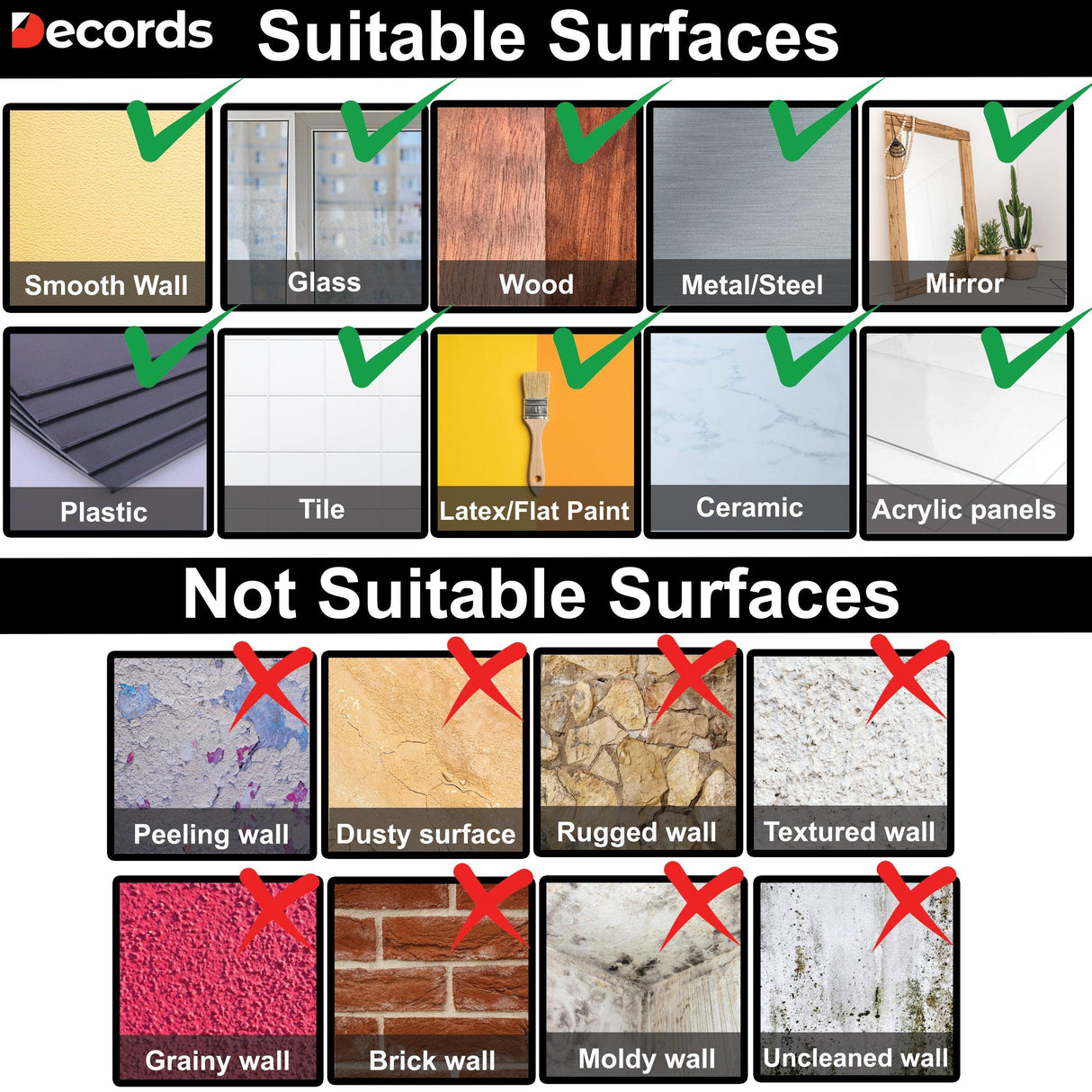 Chart showing suitable and unsuitable surfaces for wall decals, including smooth, glass, and textured options.
