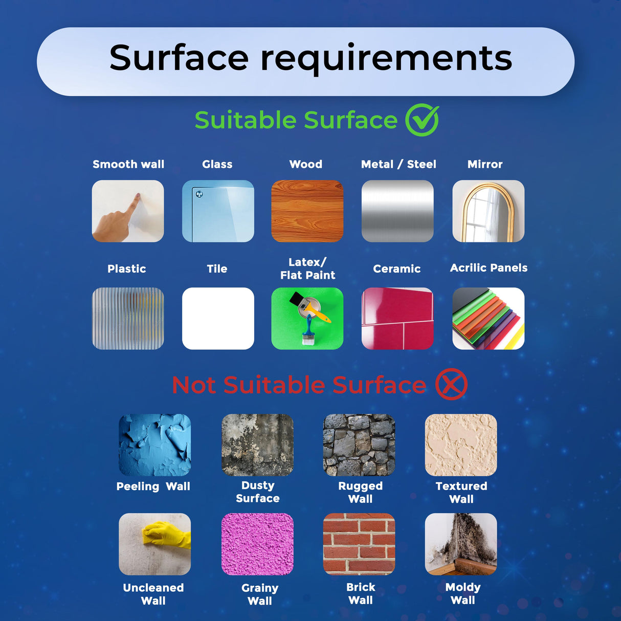 Surface requirements for decals showing suitable and not suitable surfaces for application.