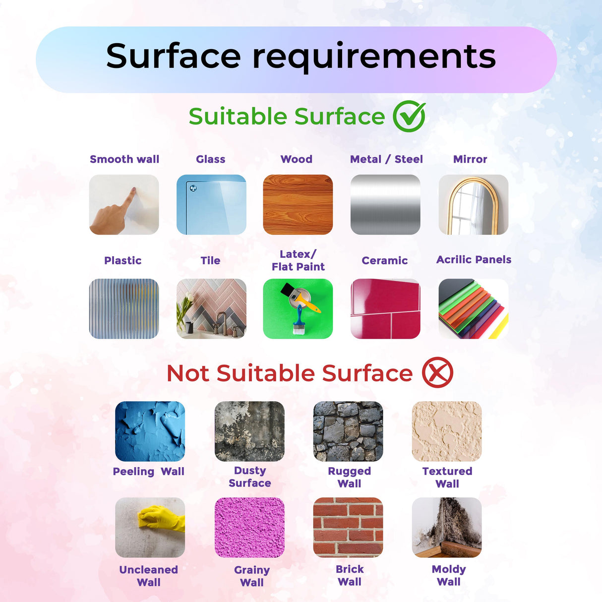 Infographic showing suitable and unsuitable surfaces for wall stickers, including smooth, glass, and textured options.