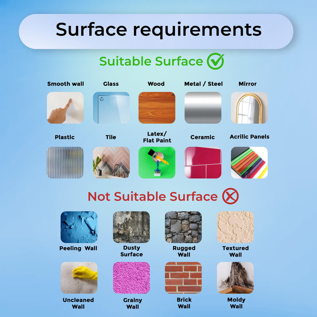 Infographic showing suitable and not suitable surface requirements for decals on various materials.