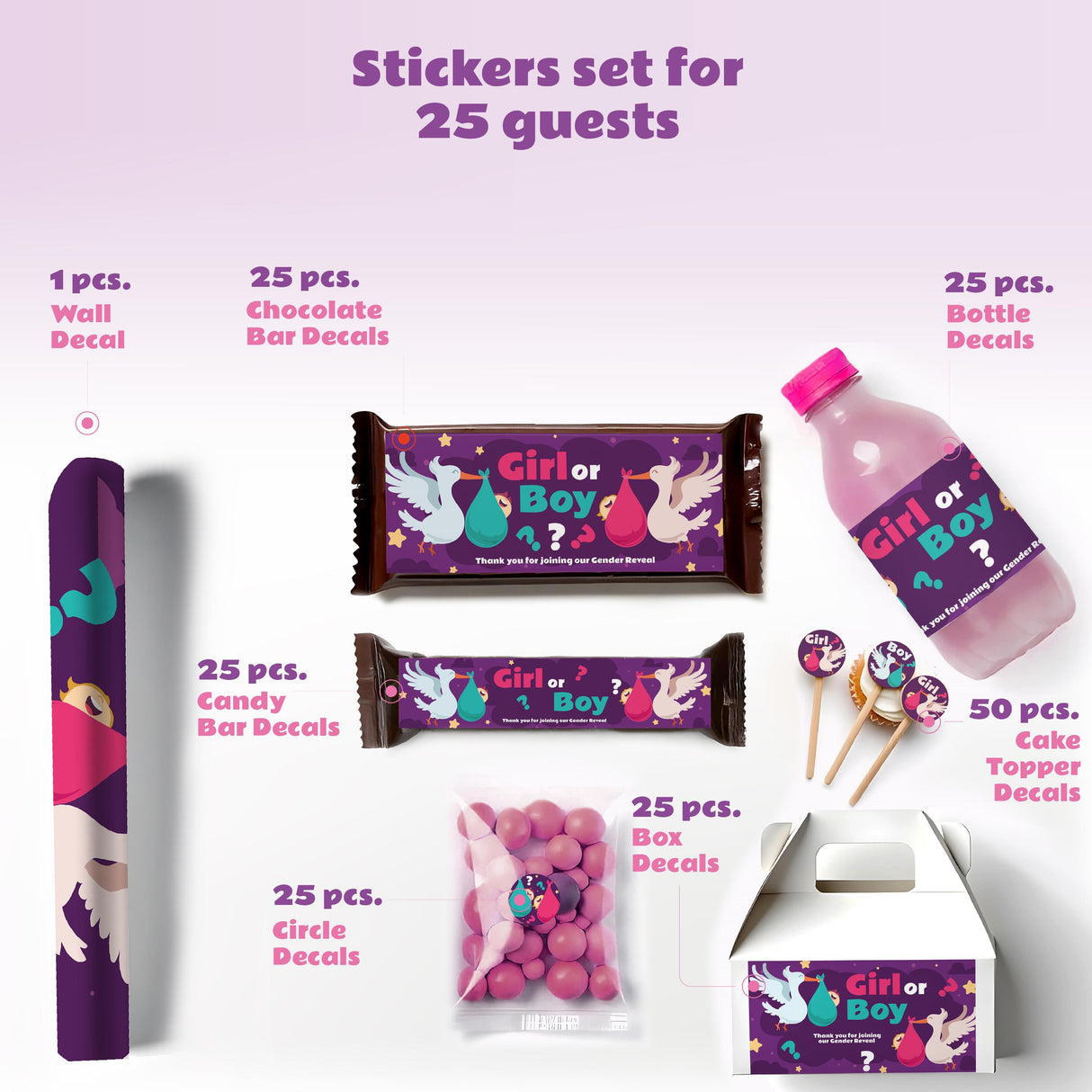 Personalized gender reveal sticker set for 25 guests, including wall, bottle, chocolate bar, and candy decals.