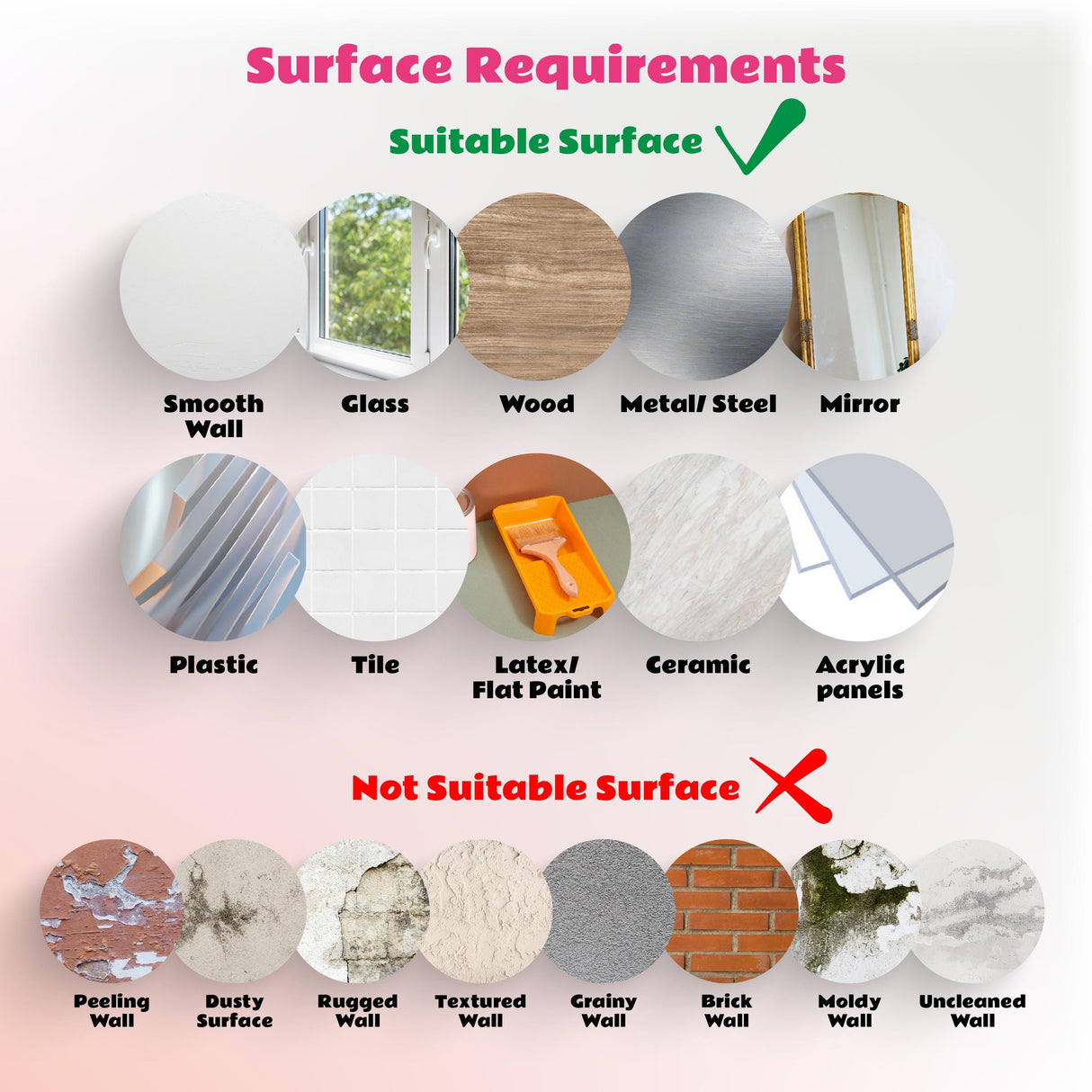 Graphic showing suitable and unsuitable surfaces for wall decals with icons for each type.