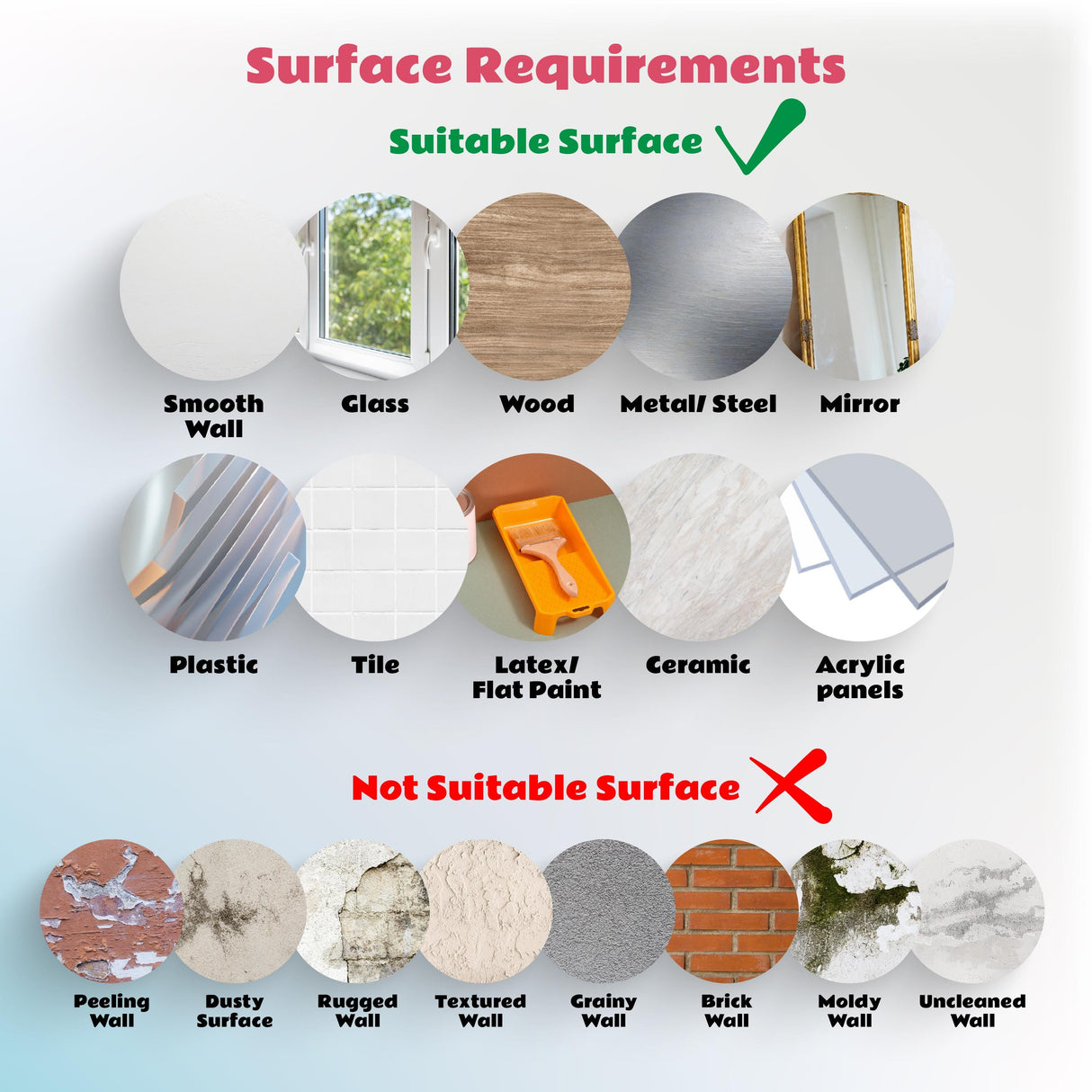 Visual guide showing suitable and unsuitable surfaces for wall stickers with icons and labels.