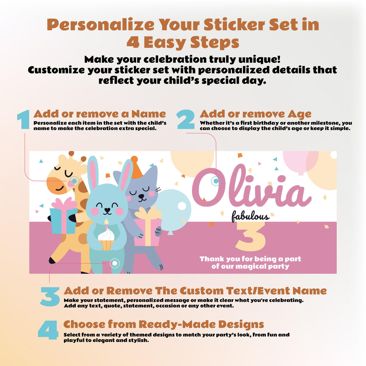 Instructions on personalizing a kids' birthday wall sticker set with name, age, and design options.