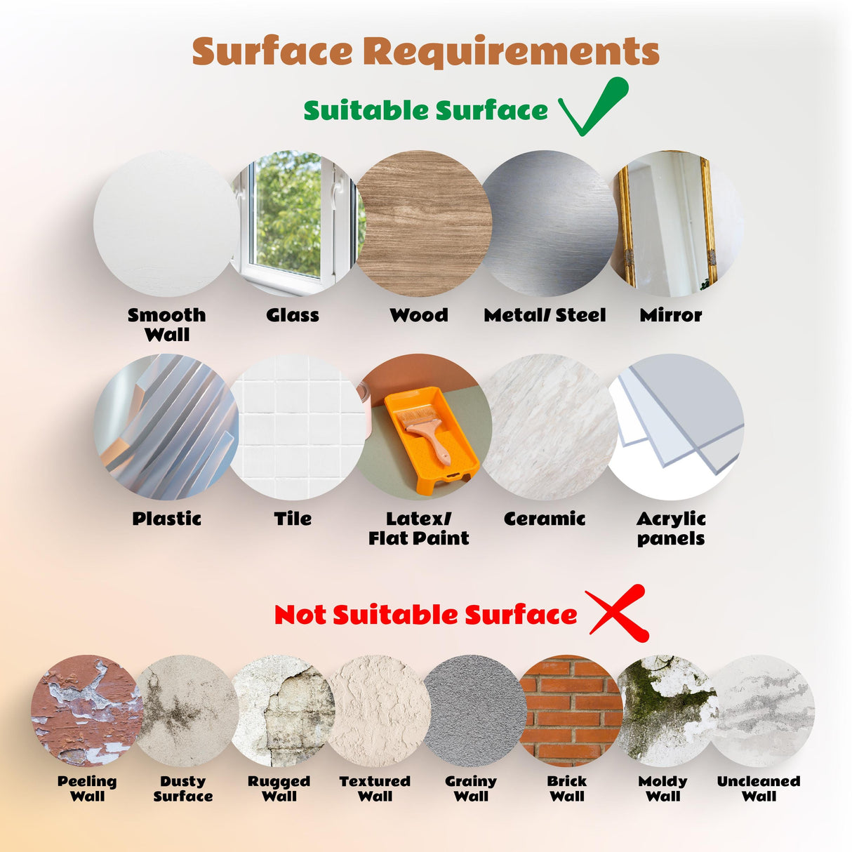 Graphic showing suitable and unsuitable surfaces for wall stickers, including examples like smooth walls and dusty surfaces.