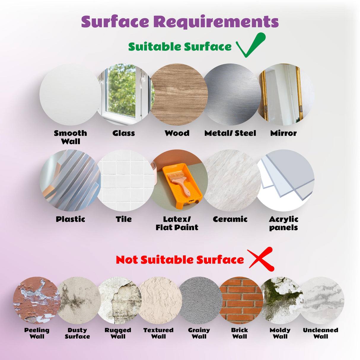 Graphic showing suitable and unsuitable surfaces for adhesion, including types of walls and textures.