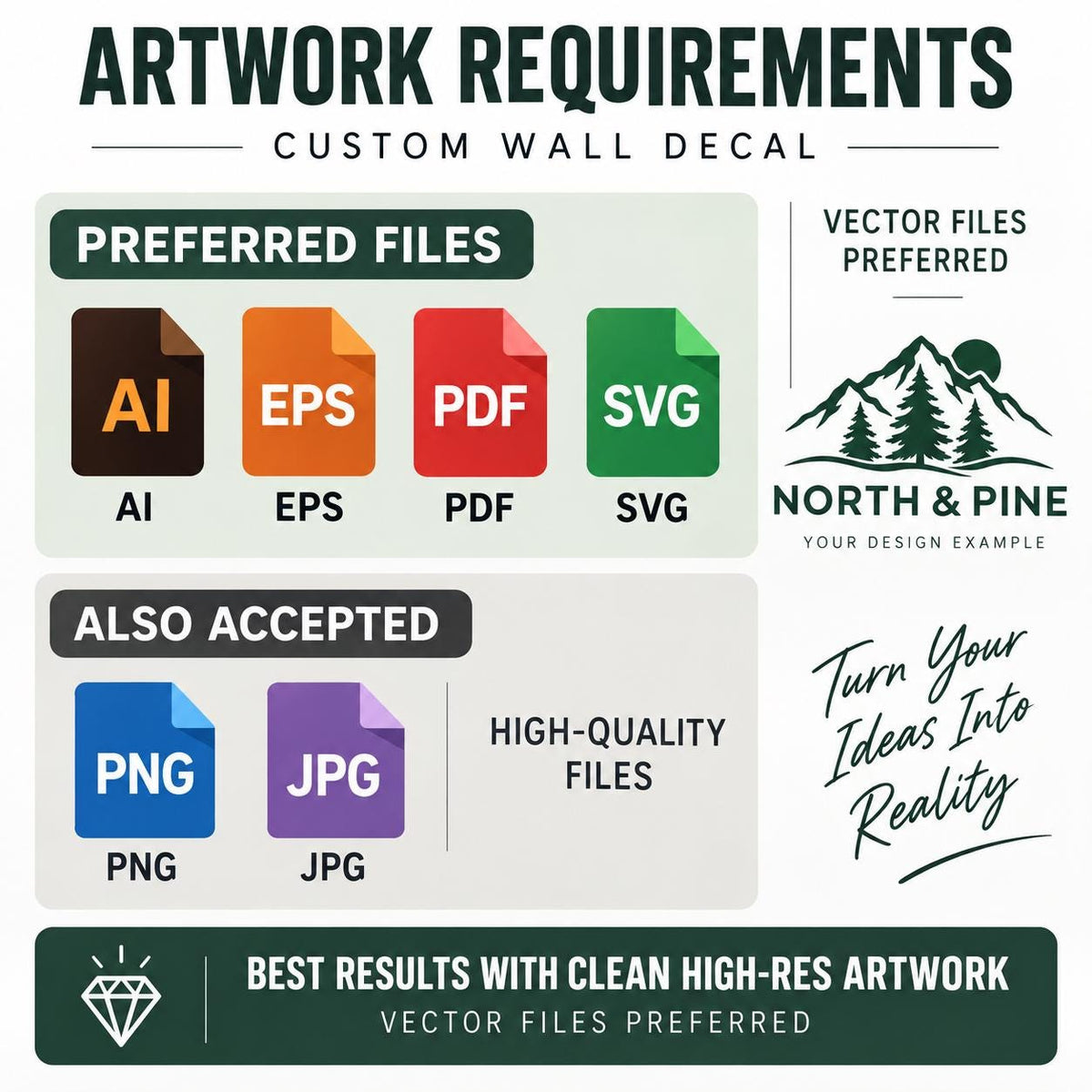 Custom Wall Vinyl Decal | Your Logo or Artwork | Without Background | Contour Cut