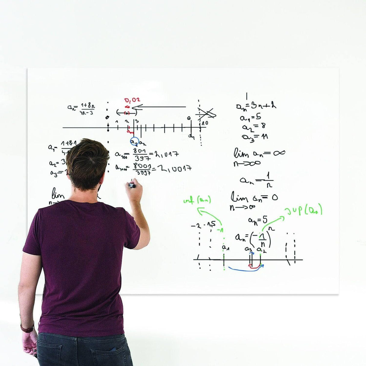 Person using a dry erase whiteboard sticker to write mathematical equations and graphs.
