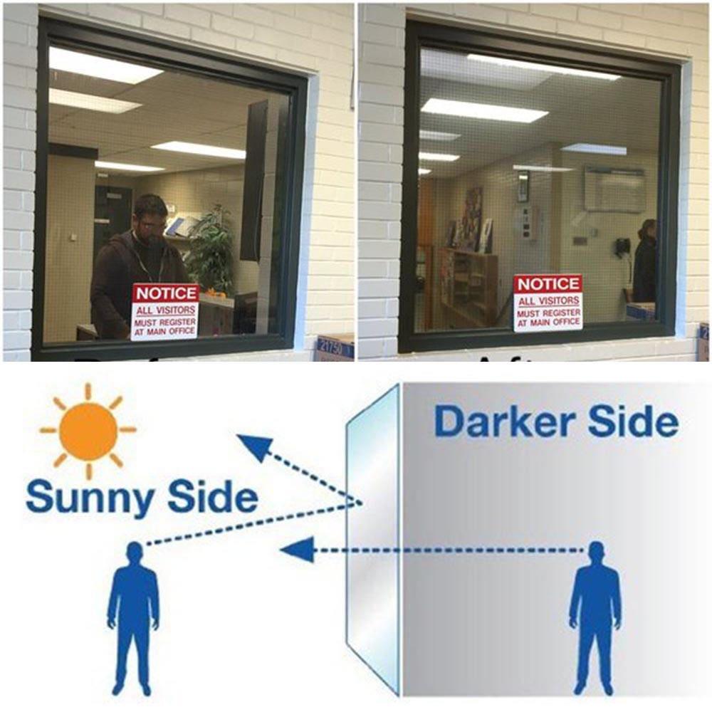 Image showing one-way mirror effect with a man visible from the sunny side and privacy film window decal information.