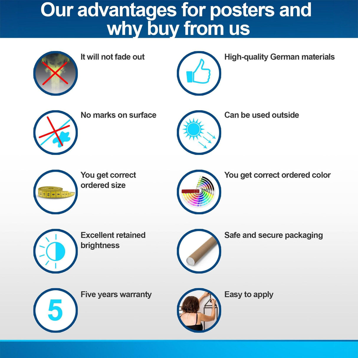 Advantages of high-quality posters: fade-resistant, outdoor use, correct size and color, secure packaging, five-year warranty.