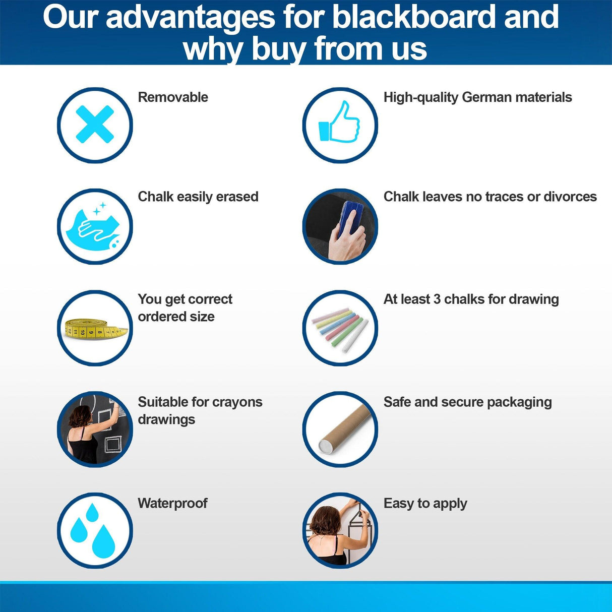 Infographic highlighting advantages of a blackboard wall sticker including removability, quality materials, and easy application.