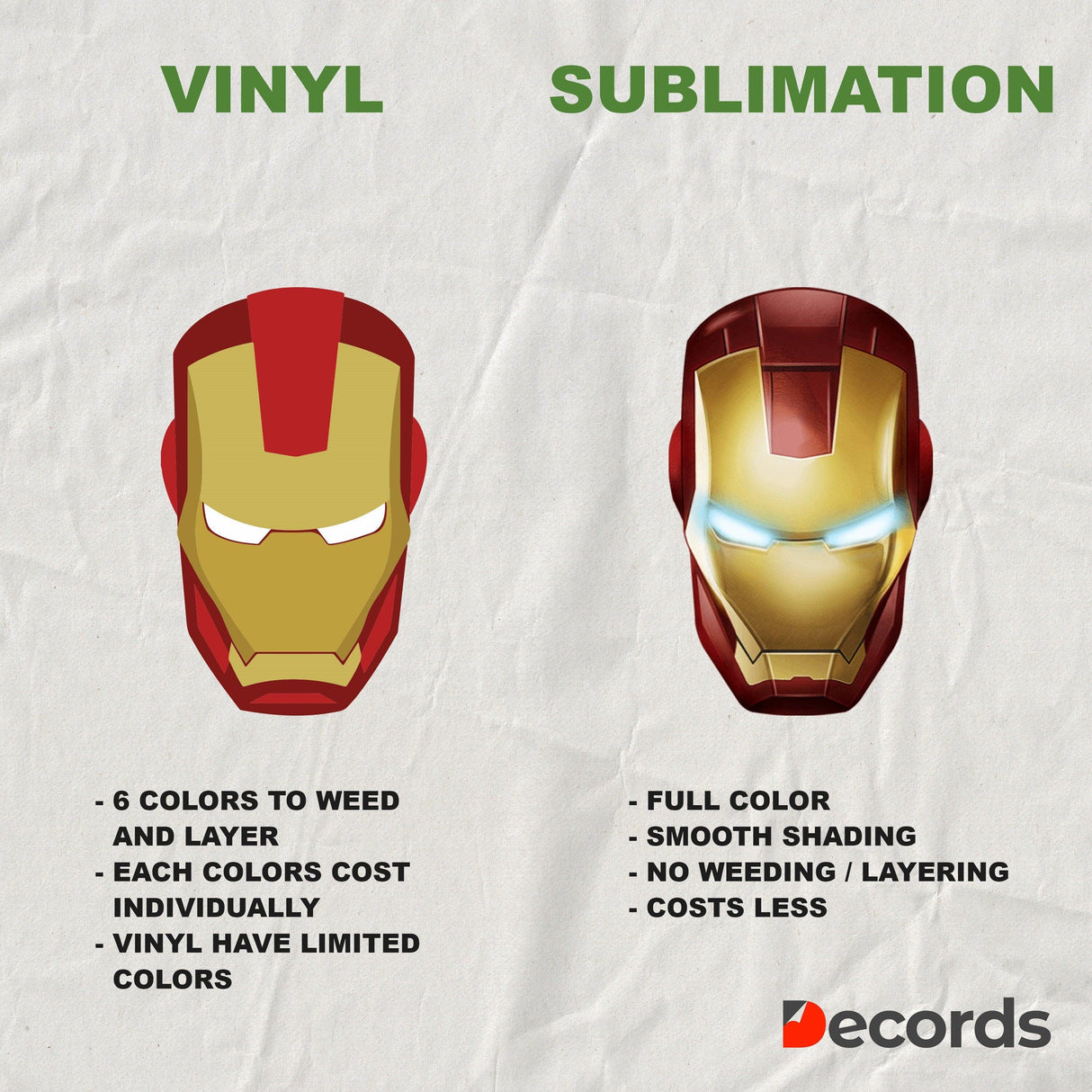 Comparison of vinyl vs sublimation printing, showcasing Iron Man mask with key features listed.