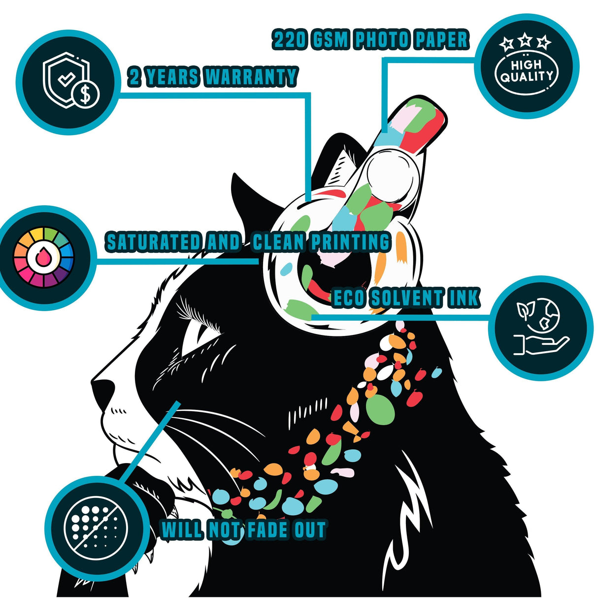 Cat in headphones sticker features high-quality printing, eco-friendly ink, and durable 220 GSM photo paper.