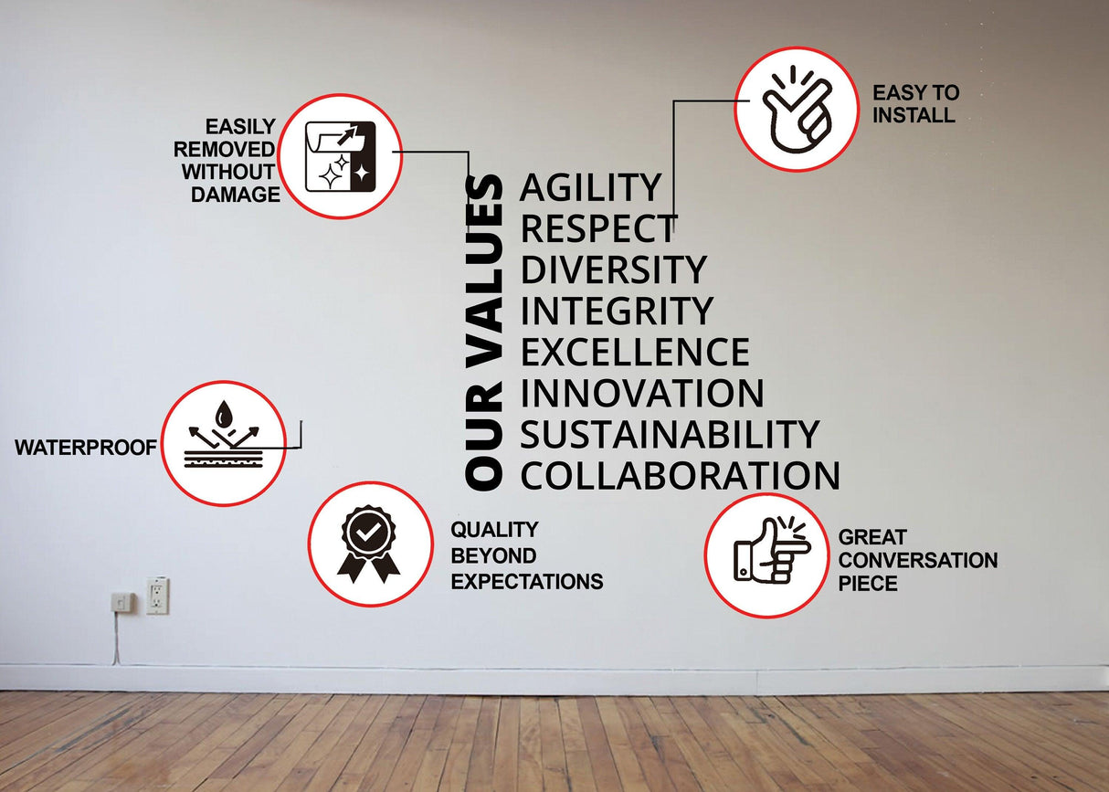 Our Values Office Wall Decal showcasing key principles: Agility, Respect, Diversity, Integrity, Excellence, and more.