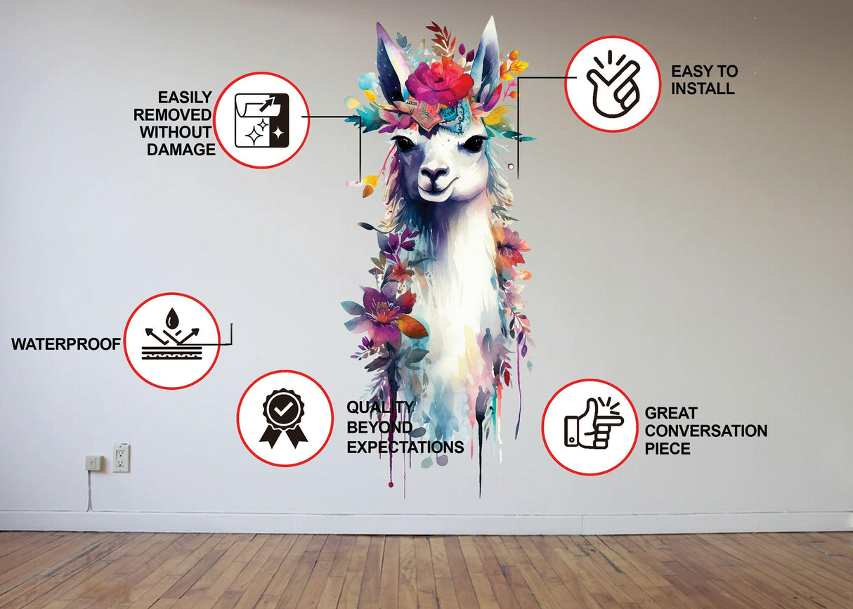 Artistic watercolor llama wall decal with floral accents and icons highlighting features like easy installation and waterproof quality.