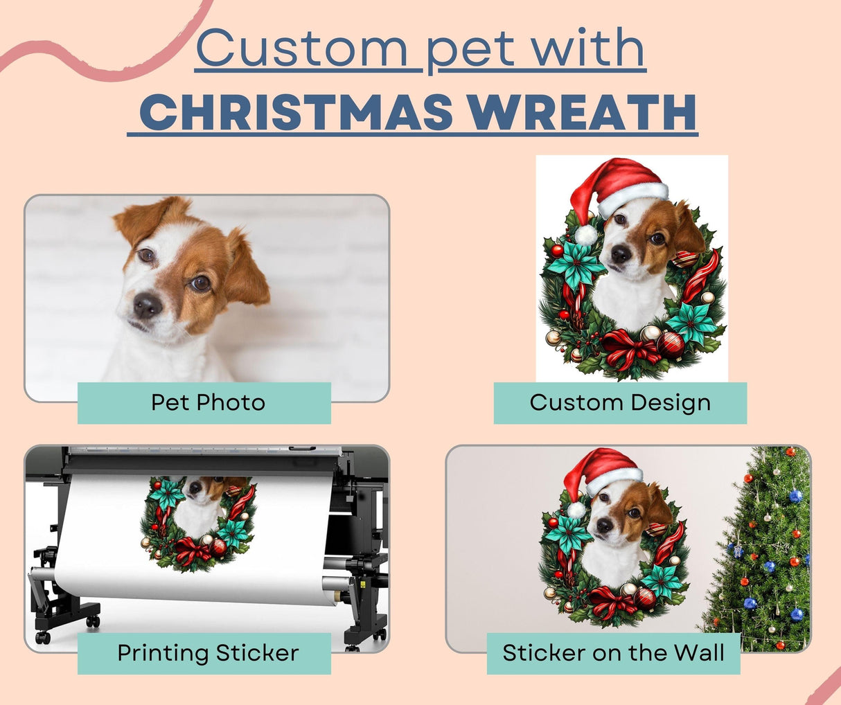 Custom pet Christmas wreath wall decal featuring a dog in a festive design, showcasing sticker and print process.