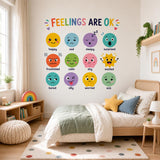 Kids Feelings Chart Wall Art Print | Emotions Poster for Children | Social Emotional Learning Decor | Classroom Calm Corners | Kids Room Art