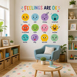 Kids Feelings Chart Wall Art Print | Emotions Poster for Children | Social Emotional Learning Decor | Classroom Calm Corners | Kids Room Art