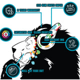 Infographic features of the Street Art Inspired Lion Wall Decal with eco-friendly materials and high-quality printing details.