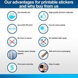 Advantages of our printable stickers including eco-friendly ink, high quality, easy application, and five-year warranty.