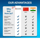 Comparison chart showcasing advantages of Decords over sellers in China and India, highlighting quality and support.