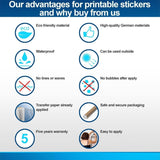 Advantages of printable stickers: eco-friendly, waterproof, no bubbles, easy to apply, five years warranty.