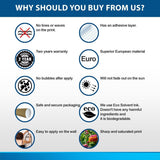 Infographic highlighting benefits of our wall decals: adhesive layer, warranty, eco-friendly ink, and easy application.